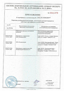 Сертификат соответствия профлист приложение